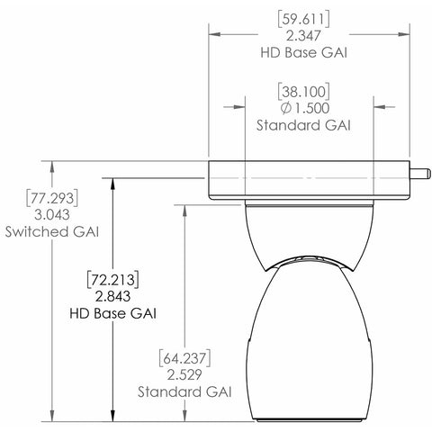 Lumitec GAI2 White Dimming/Red & Blue Non-Dimming Heavy Duty Base - White Housing [111802]